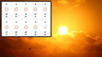 Meteorologii Accuweather au modificat prognoza: Pe ce dată vine vara în București anul acesta