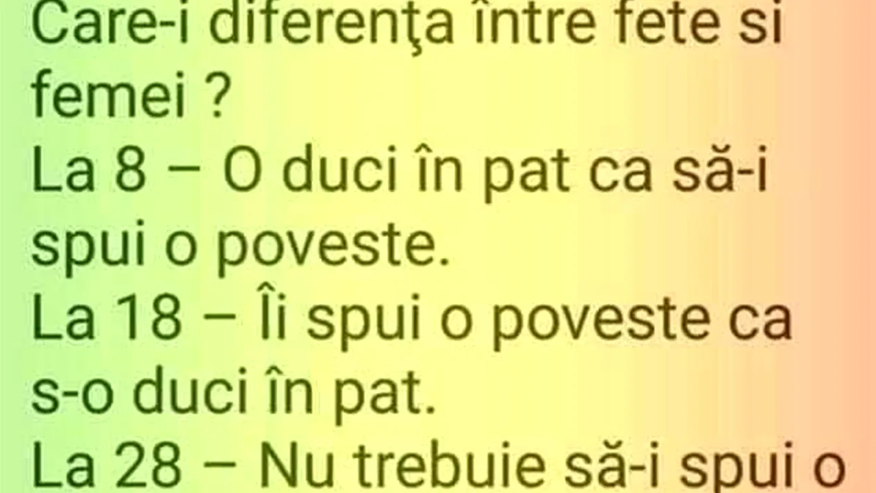 Bancul de joi | Diferența dintre fete și femei