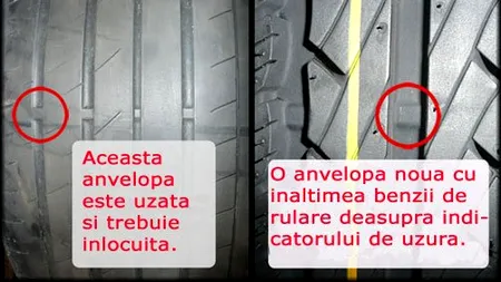 Cod Rutier 2020. Șoferii s-au grăbit să-și pună anvelopele de iarnă, dar au uitat un lucru esențial / Polițiștii dau amenzi în toată țara