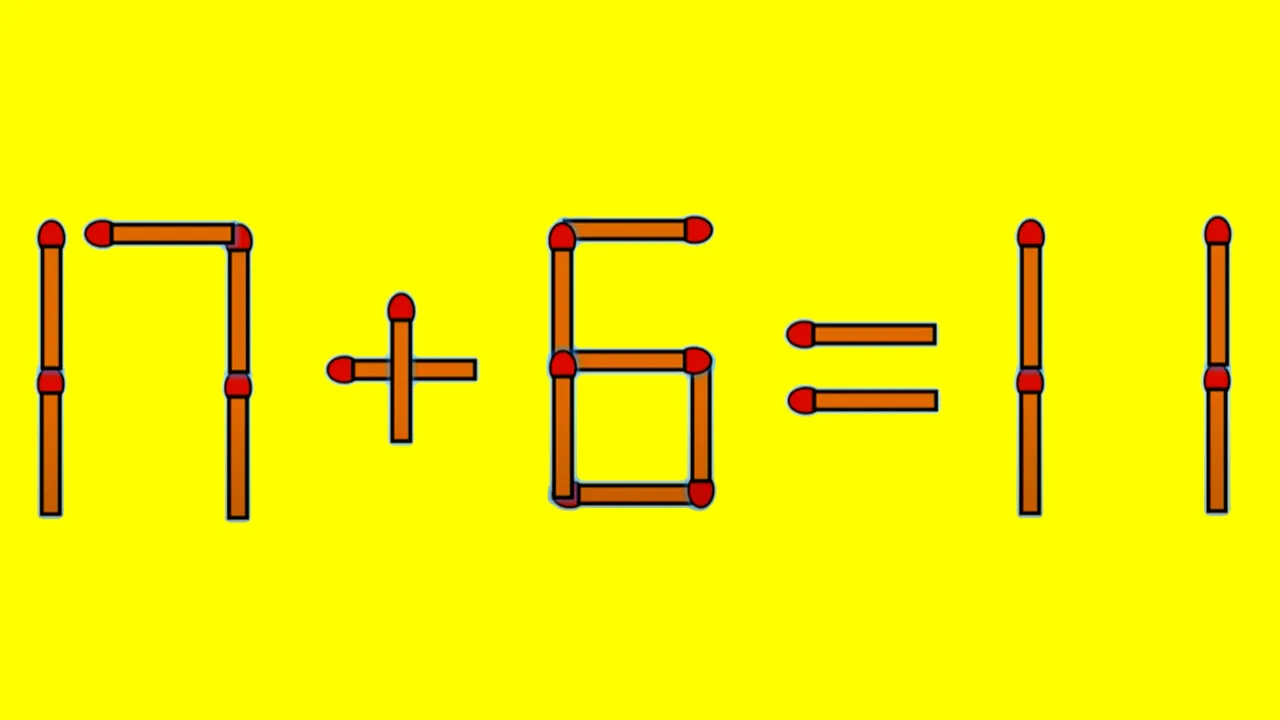 TEST IQ | 17+6=11 este greșit. Pentru a corecta egalitatea, mutați un singur chibrit