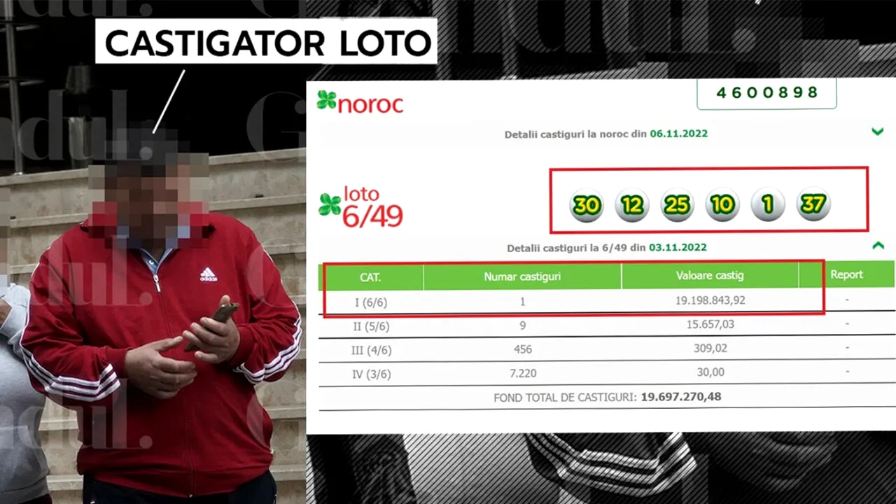 Nu ia 3.900.000 de euro! Câți bani primește, de fapt, câștigătorul din Giurgiu de la Loto 6/49
