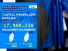 TOPUL orașelor cu cei mai mulți alegători care pot vota în turul doi al prezidențialelor 2025. O comună din Hunedoara are cei mai puțini votanți