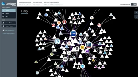 Cine te urmărește pe internet. Aplicația care îți oferă răspunsul la această întrebare