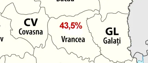 REZULTATE BACALAUREAT 2012. În Vrancea - rată de promovare de 43,5 la sută 