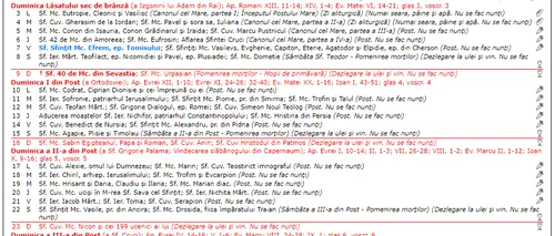 Surpriză! Pe ce dată va fi PAȘTELE ortodox în 2025. Foarte rar se întâmplă acest lucru