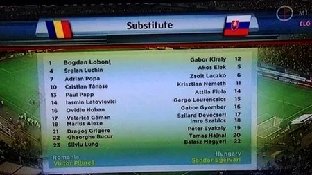 Gafa făcută de o televiziune din România înainte de meciul România - Ungaria