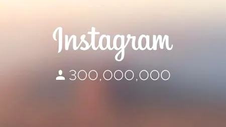 Instagram a depășit Twitter ca număr de utilizatori
