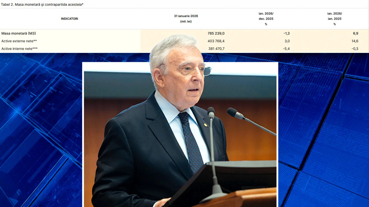 BNR: Depozitele în lei și valută ale populației au scăzut în ianuarie 2026 în comparație cu luna trecută