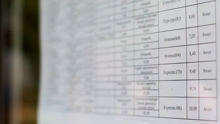 Suspiciuni de fraudă la bacalaureat în Drobeta Turnu Severin: procurorii au deschis o anchetă