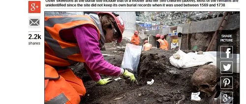 Arheologii londonezi vor dezgropa 3.000 de schelete din cimitirul unui spital