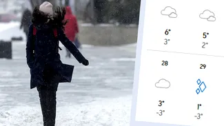 Meteorologii Accuweather au modificat prognoza: Ninge sau nu în București de Crăciun și de Revelion?