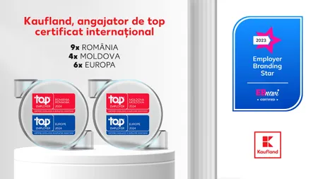 Kaufland își consolidează statutul de angajator de top, prin noi recunoașteri internaționale