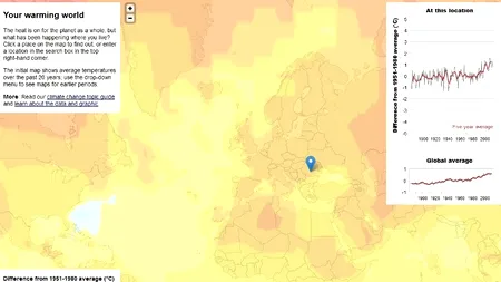 VREMEA. Cu cât a crescut temperatura în România în ultimii 50 de ani