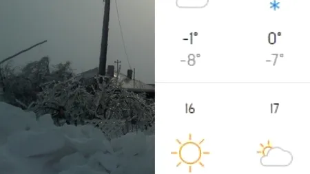 Meteorologii Accuweather au modificat prognoza pentru România. Ce ne așteaptă în ianuarie 2024, de fapt