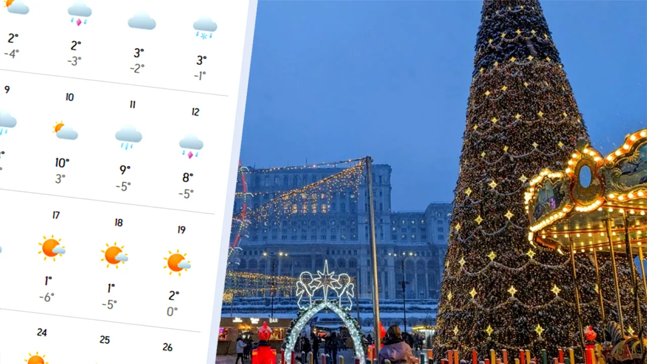 Prima prognoză pentru Crăciun 2026 | Cum va fi vremea în București de Sărbători, potrivit meteorologilor Accuweather