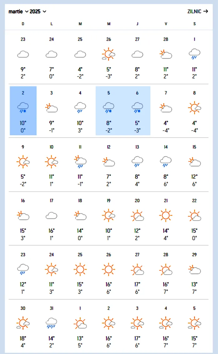 Meteorologii Accuweather anunță că iarna vine abia în martie, în București