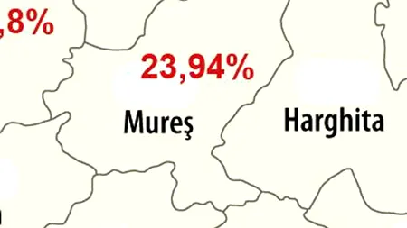 MUREȘ REZULTATE BAC 2012 SESIUNEA AUGUST
