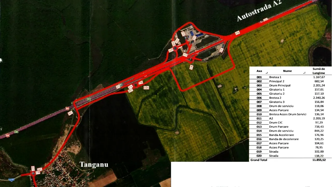 Consiliul Județean ILFOV construiește un drum nou de legătură cu AUTOSTRADA Soarelui