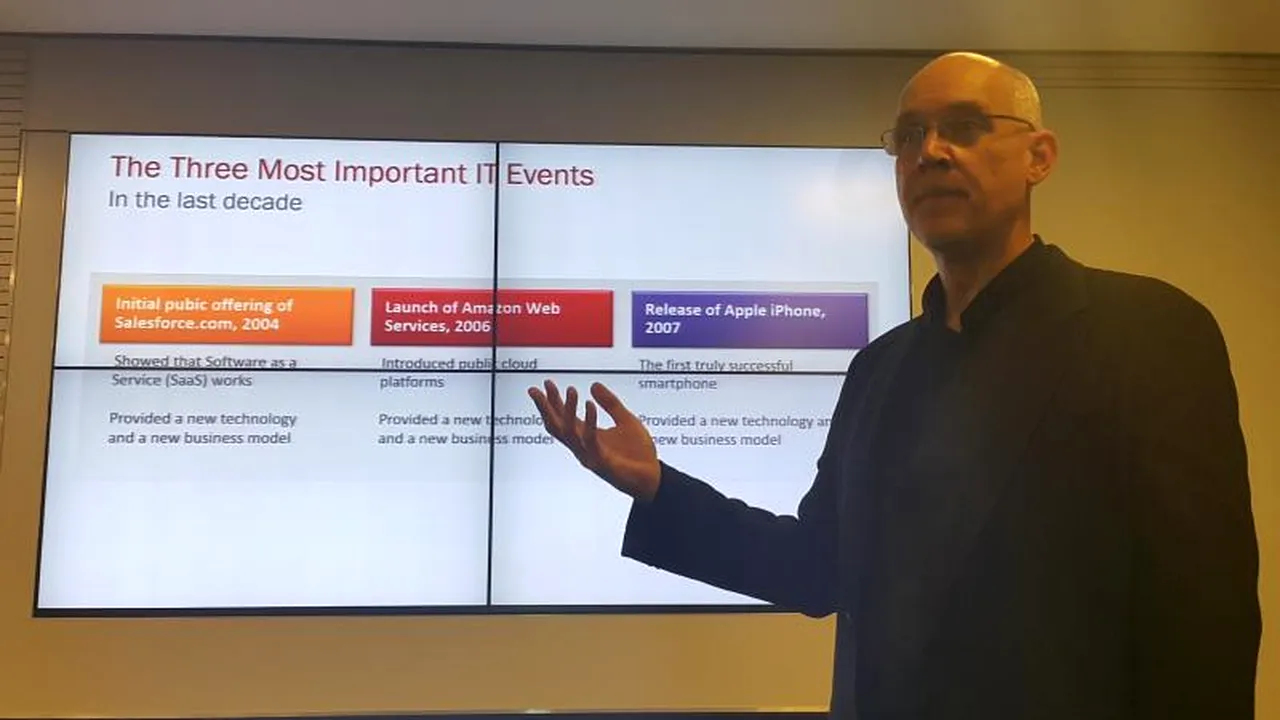 Microsoft Summit 2014. Acestea sunt cele 3 evenimente majore din ultimii 10 ani care au schimbat industria tehnologică