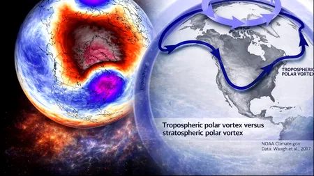 Sfârșitul iernii. Vortexul polar se divide. Cum va influența vremea în luna martie în România