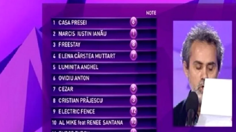 EUROVISION 2013. Ștefan Naftanailă explică de ce nu i-a acordat niciun punct Luminiței Anghel