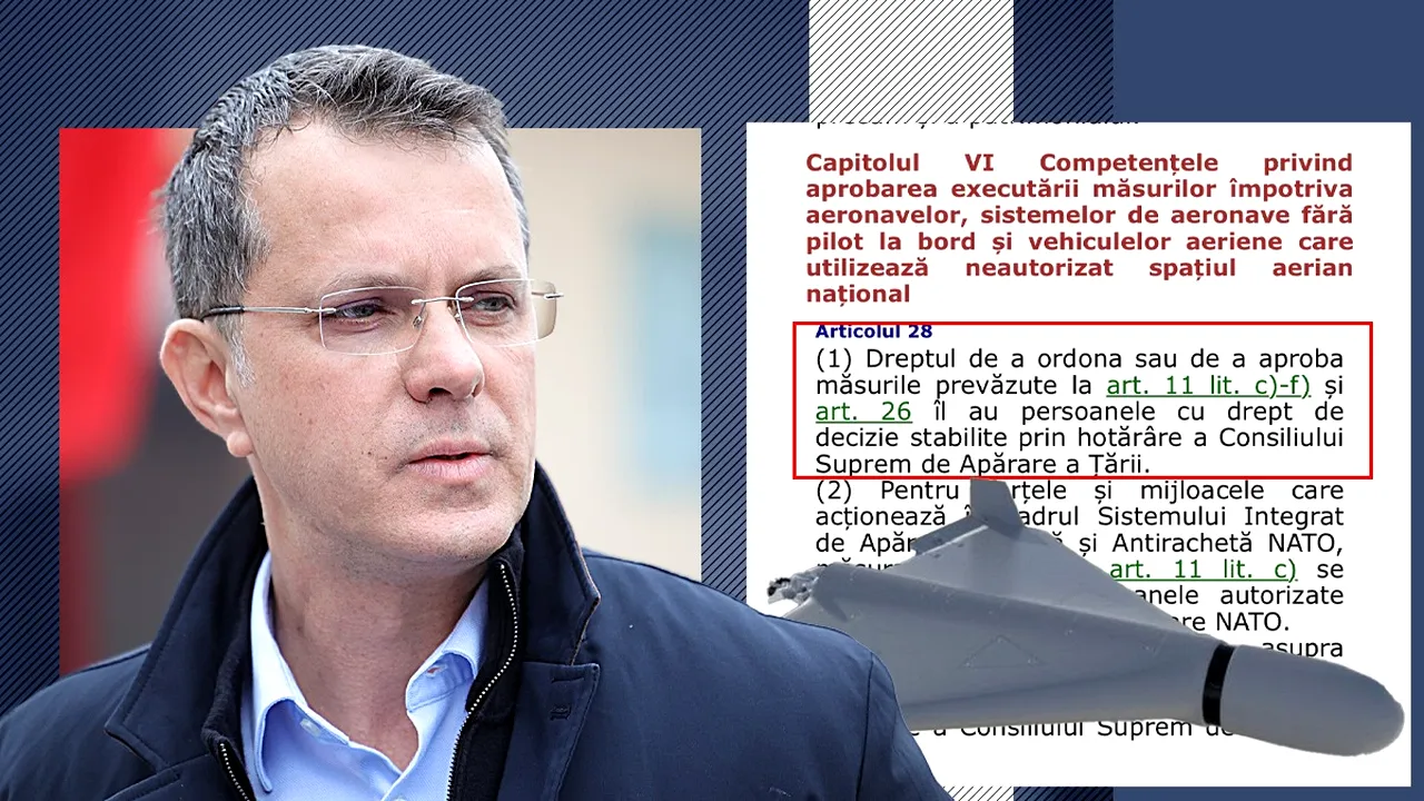 Moșteanu, prins cu MINCIUNA. Drona “rusească” nu putea fi doborâtă. Nimeni nu putea da comanda. De aceea a convocat Nicușor Dan CSAT