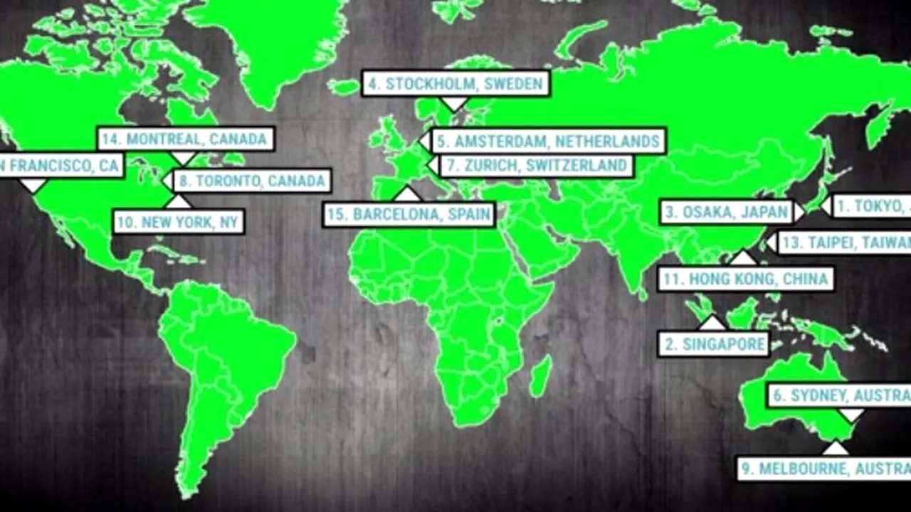 Topul celor mai sigure orașe din lume