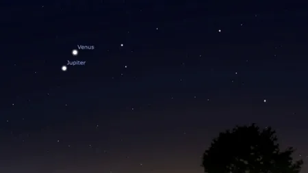 Fenomen astronomic spectaculos: două dintre planetele sistemului nostru solar se vor 