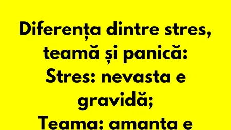 BANCUL ZILEI | Diferența dintre stres, teamă și panică