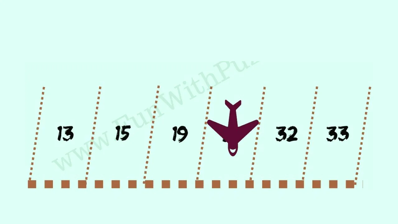 Test de inteligență exclusiv pentru genii | Pe ce număr se află avionul din imagine?