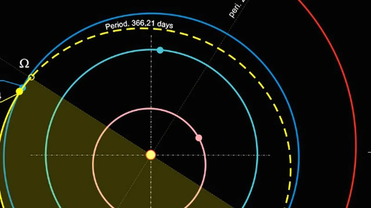 Un asteroid va trece la o distanță extrem de mică față de Pământ