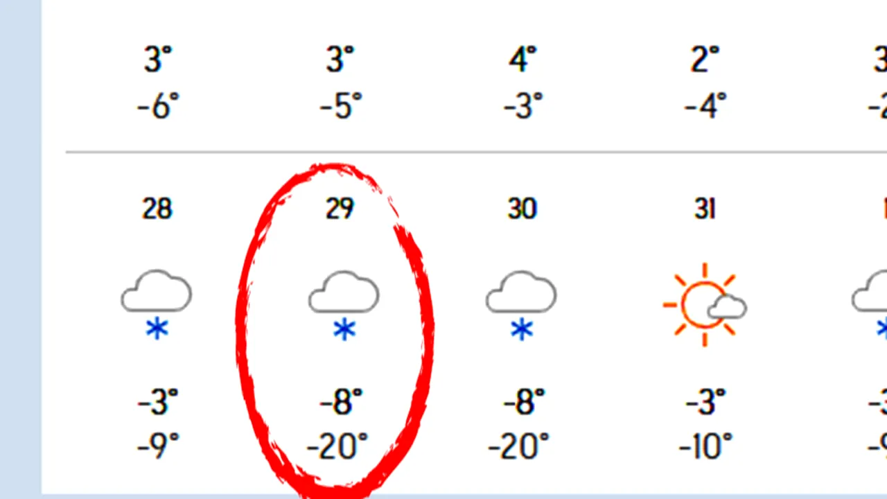 -20 grade Celsius în România. Meteorologii Accuweather anunță peste câte zile vine iarna secolului în țara noastră