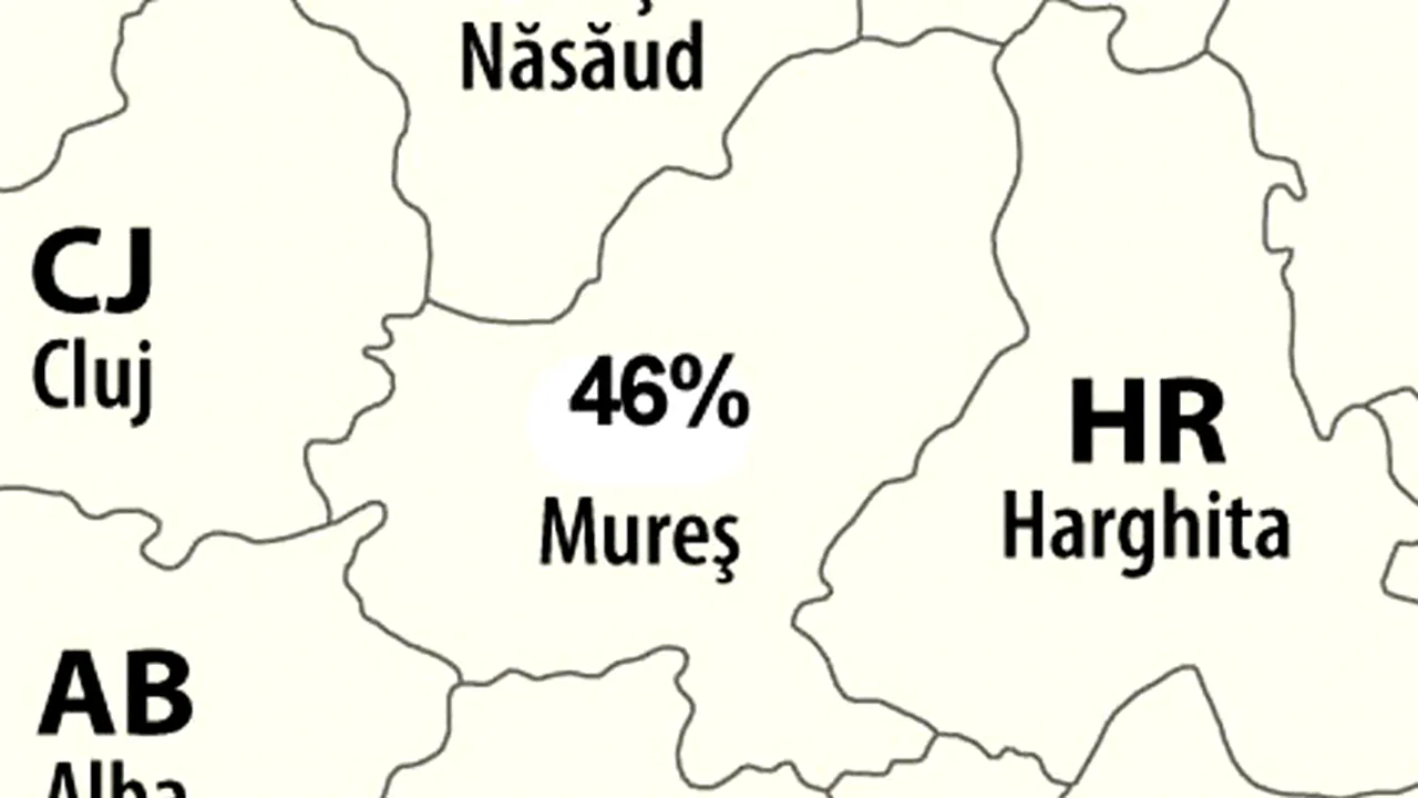 REZULTATE BACALAUREAT 2012. Mai mult de jumătate dintre candidații din județul Mureș au picat 