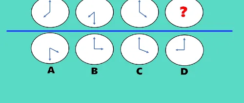 Test IQ cu 4 variante de răspuns | Care ceas completează seria din imagine?