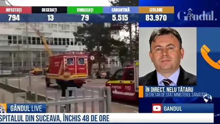 GÂNDUL LIVE. Nelu Tătaru: „Avem o misiune de îndeplinit, de a stăpâni această PANDEMIE. Personalul medical nu cere decât materiale de protecție, să aibă cu ce lucra”