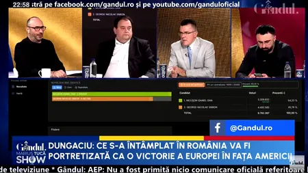 Dan Dungaciu: „În România s-a desfășurat o BĂTĂLIE geopolitică la nivel global”