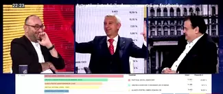 Dan Diaconescu: „Marele CÂȘTIGĂTOR al alegerilor de astăzi este Marcel Ciolacu”