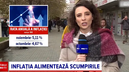 Rata inflației alimentează SCUMPIRILE. Cât s-au scumpit alimentele, mărfurile non-alimentare și serviciile