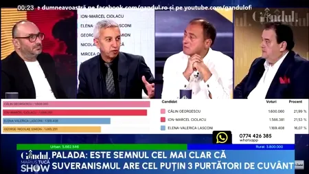 Dan Diaconescu: „Coldea a fost cel mai mare PERDANT în această seară”
