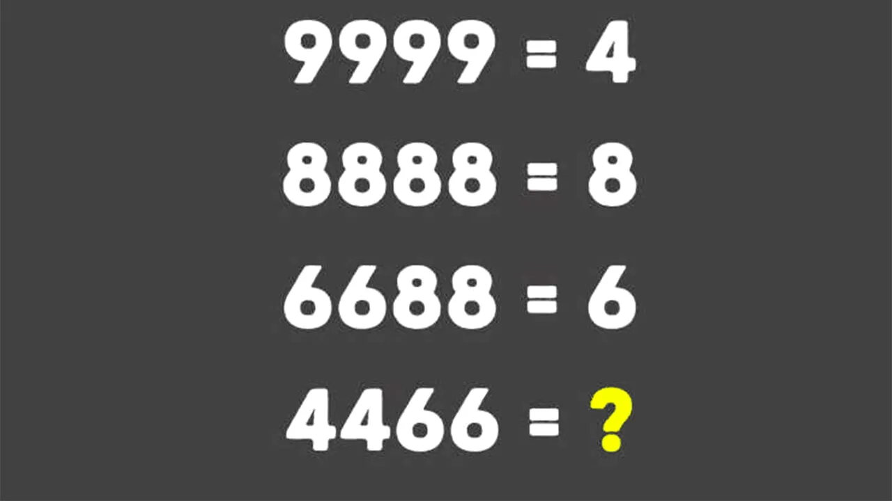 Test IQ pentru genii | Dacă 9999=4, 8888=8 și 6688=6, atunci cât este 4466?