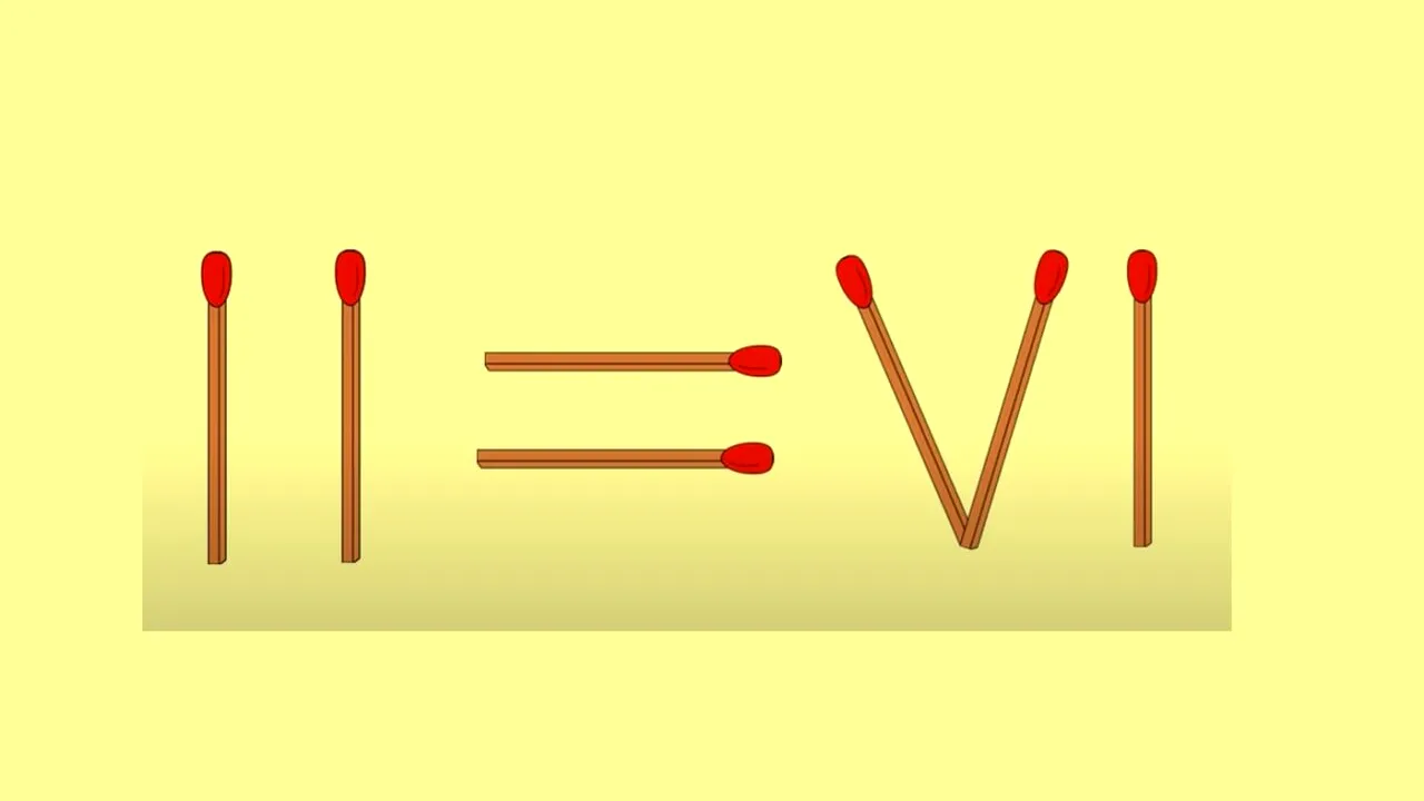 TEST de inteligență pentru genii | Mutați un singur chibrit pentru a corecta II=VI