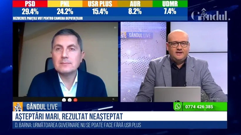 GÂNDUL LIVE. Dan Barna, liderul USR: Dacian Cioloș, propunerea noastră pentru premier / Guvernarea reformistă nu se poate face fără USR PLUS