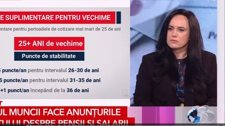 Ministrul Muncii explică cum vor fi acordate punctele SUPLIMENTARE pentru vechime, potrivit noii legi a pensiilor