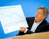 Economia Germaniei STAGNEAZĂ, ca efect al tarifelor aplicate de Trump /Robert Habeck: Este „o situație dificilă”