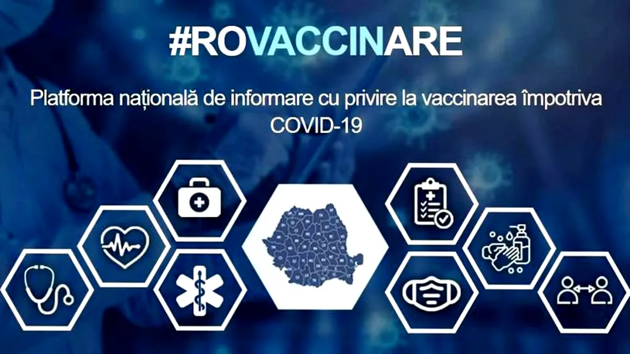 Aproape 60.000 de persoane au fost vaccinate în ultimele 24 de ore. Care este numărul reacțiilor adverse