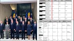 Averile colosale din Guvernul Niculescu. Ministrul independent cu sute de mii de euro în conturi, case și terenuri. Colegii săi de Cabinet dețin bijuterii în valoare de 40.000 de euro și terenuri de mii de m²