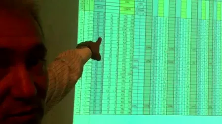 REZULTATE ALEGERI LOCALE 2012. EXCLUSIV: Imagini din sediul PDL. Adriean Videanu prezentând cum funcționează numărătoarea paralelă a PDL