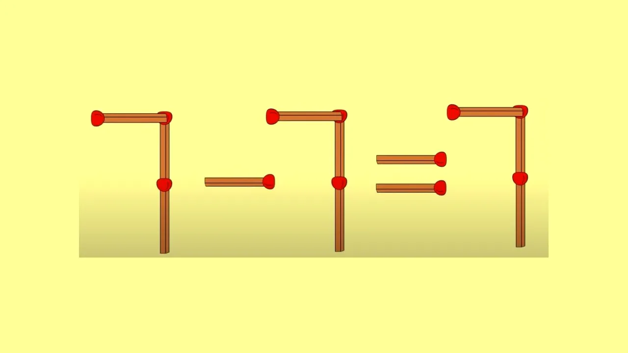 TEST IQ pentru cei cu IQ peste 140 | Mutați un singur chibrit pentru a corecta egalitatea 7-7=7