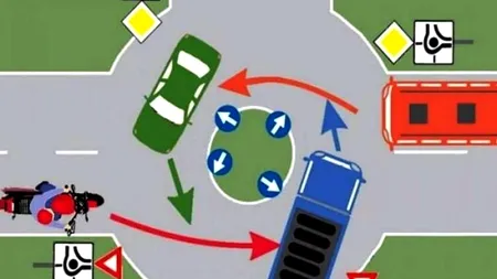 Cele mai grele întrebări din chestionarele auto. 9 din 10 candidați pică sala!