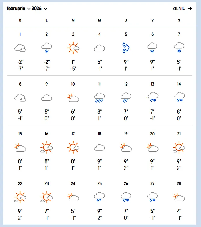 O lună februarie atipică în România